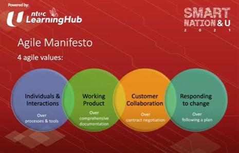 Smart Nation Webinar - Be Agile in this dynamic world WEBINAR